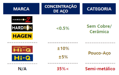 Composição das pastilhas.png
