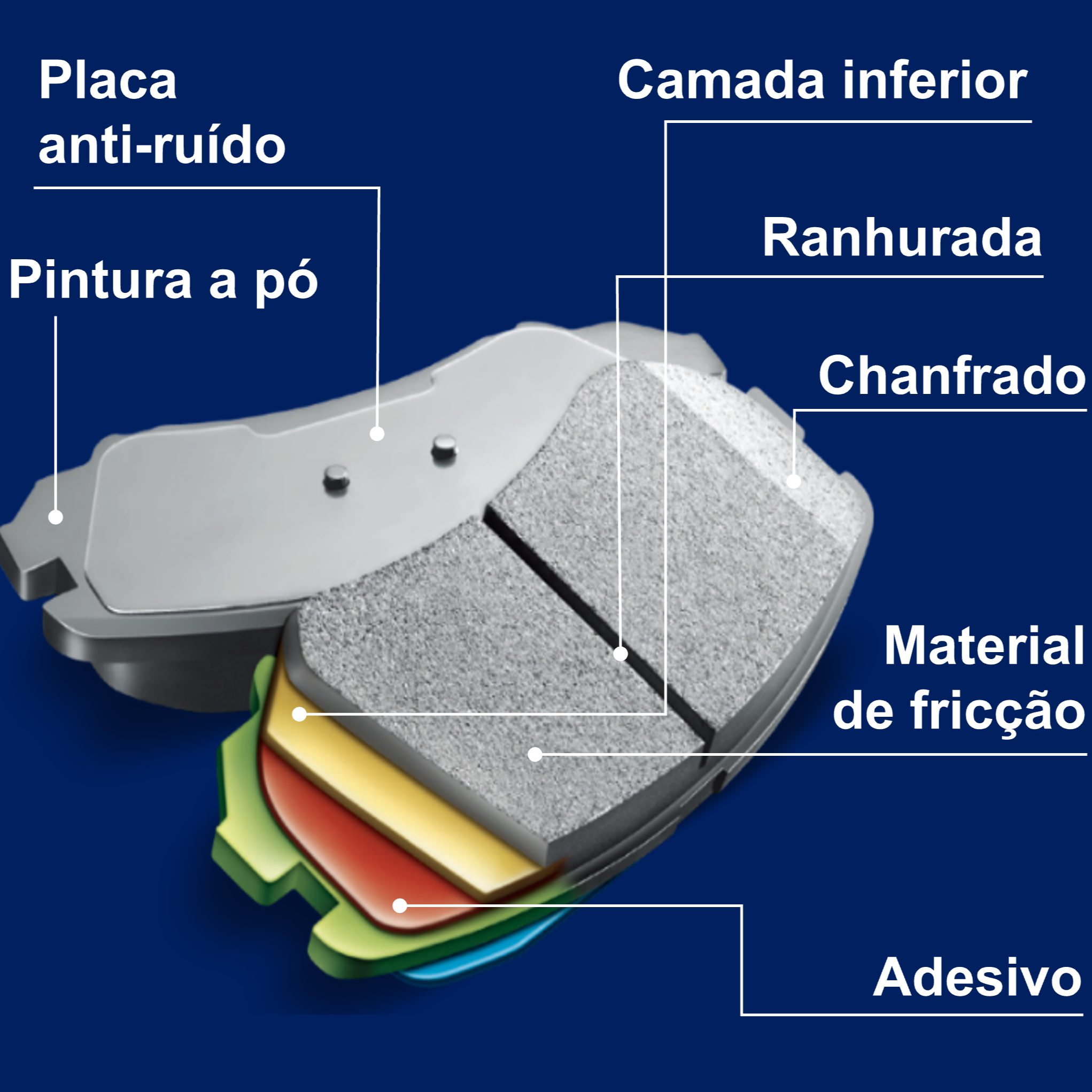 Vista explodida pastilha.png